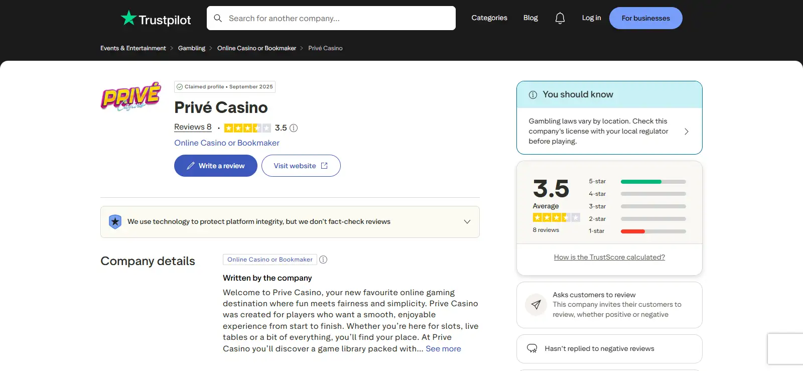 Current Prive Casino Trustpilot review profile